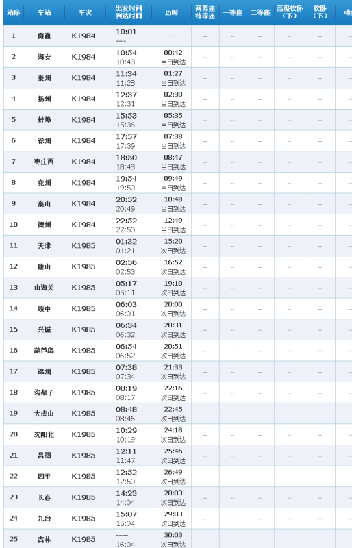 T180次列车时刻表最新详解