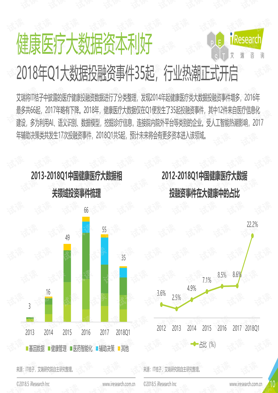 医疗数据下载，挖掘潜力推动医疗科技革新