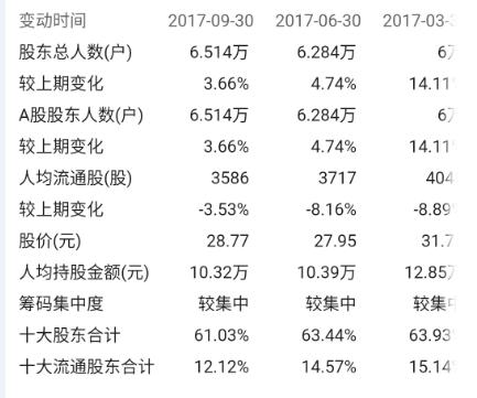 东方财富通手机版下载指南，轻松掌握股市动态，随时随地洞悉行情