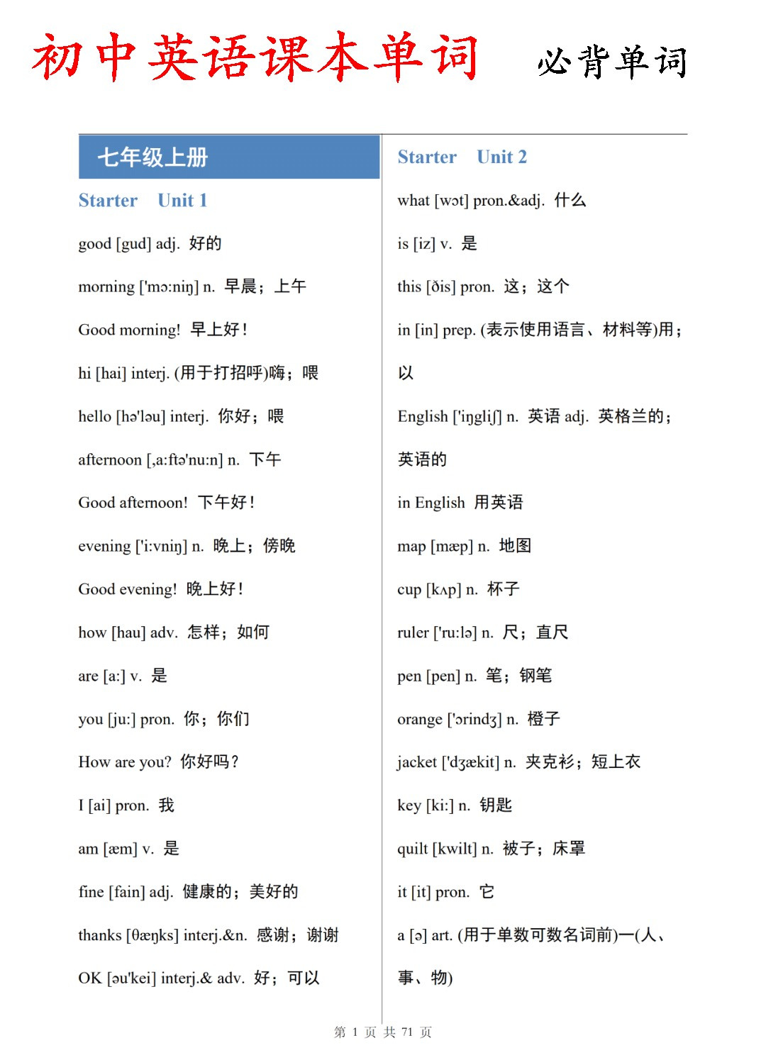 初中英语单词高效下载、学习与利用指南