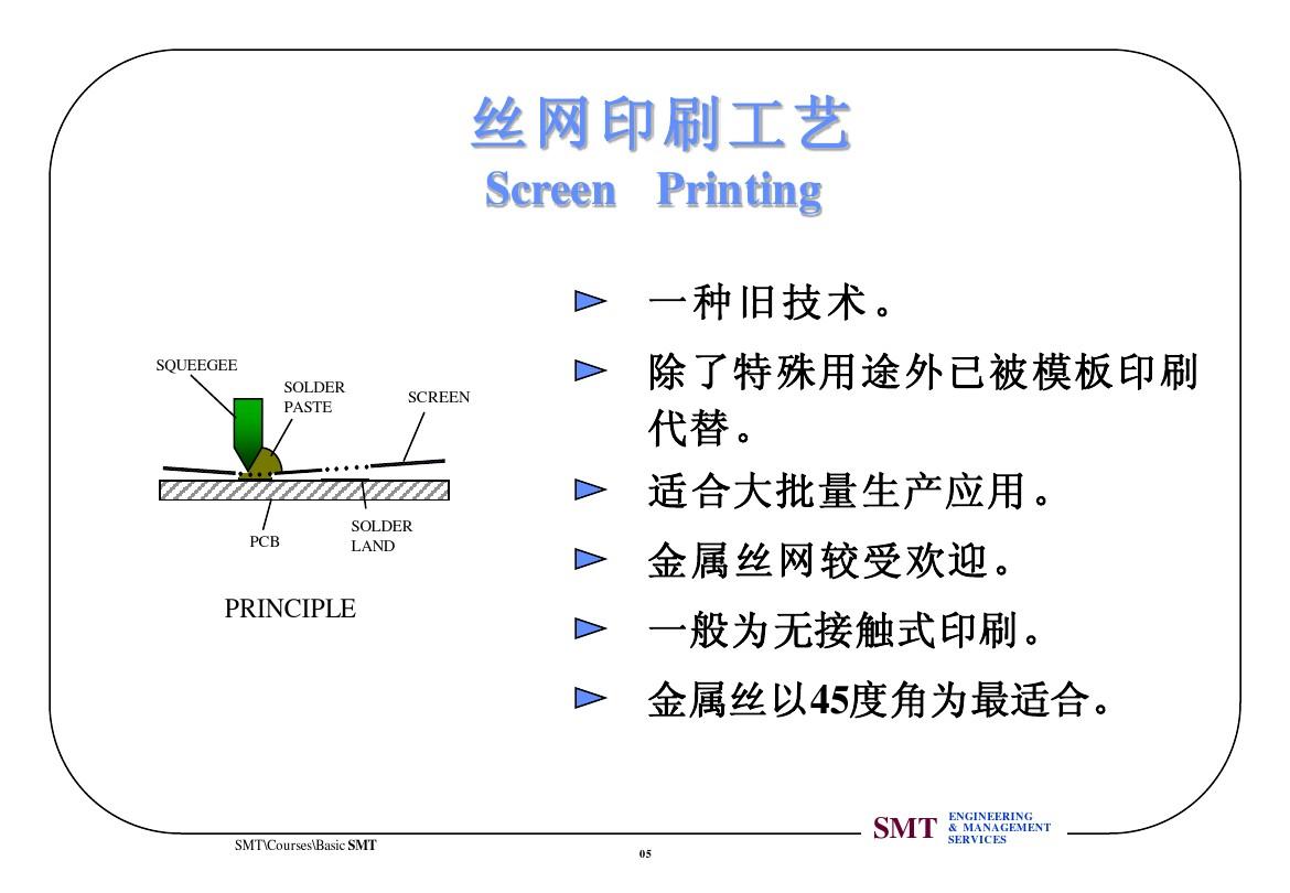 最新丝印技术，引领印刷行业革新的力量