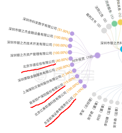 银之杰重组最新消息深度解读