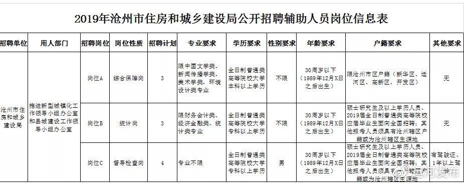 月光宝盒 第3页