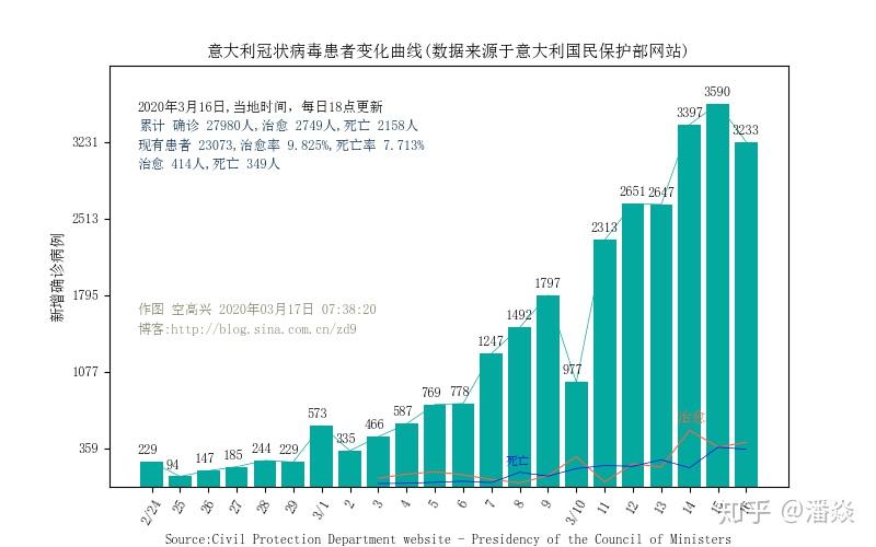 境外疫情最新动态及其全球影响分析