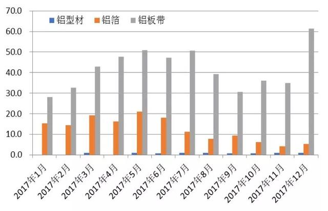 钼的最新应用及发展趋势概述