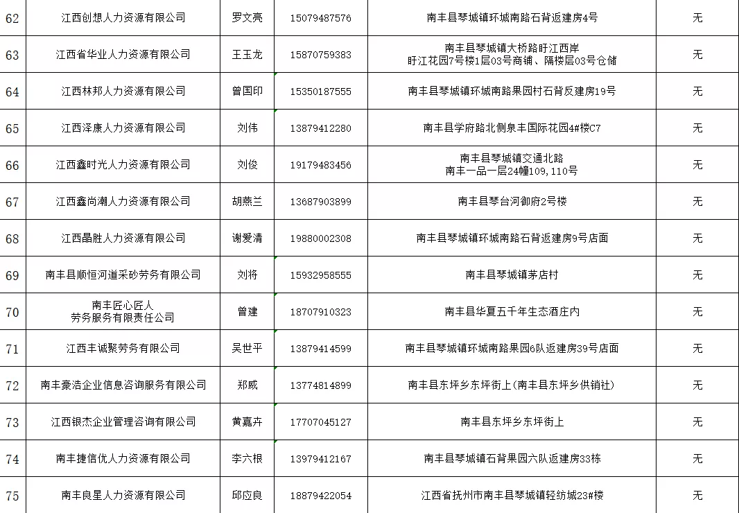 极光之恋 第3页