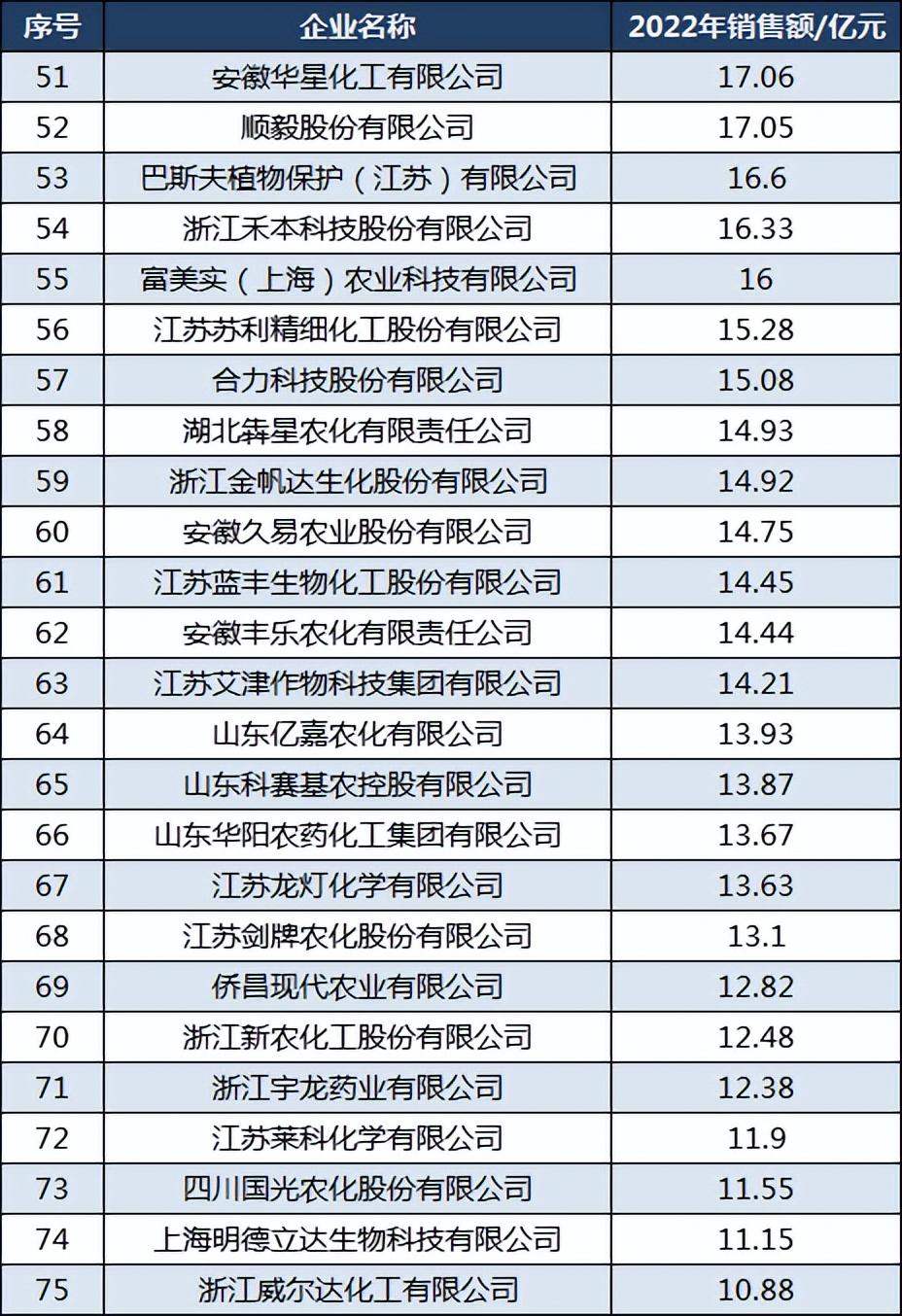 和邦生物最新动态深度解析