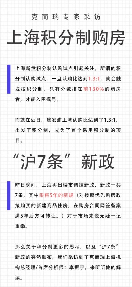 沪七条新政解读，房地产市场的崭新篇章