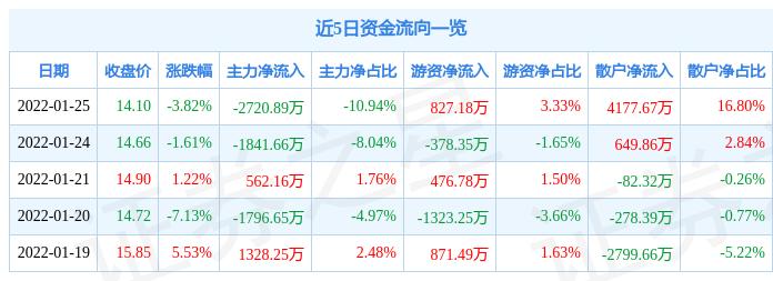 初灵信息引领科技前沿，塑造未来智能生态新篇章