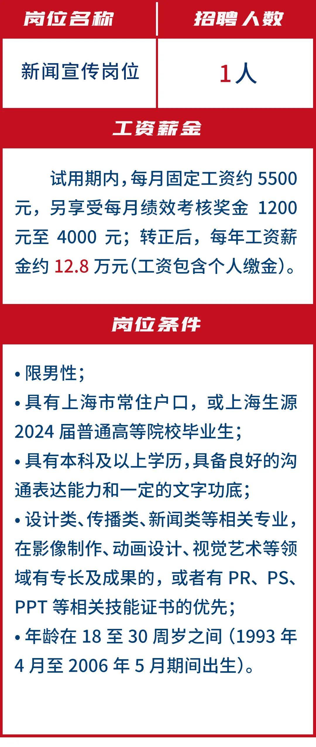 嘉定区招聘网最新招聘动态深度解析及求职指南