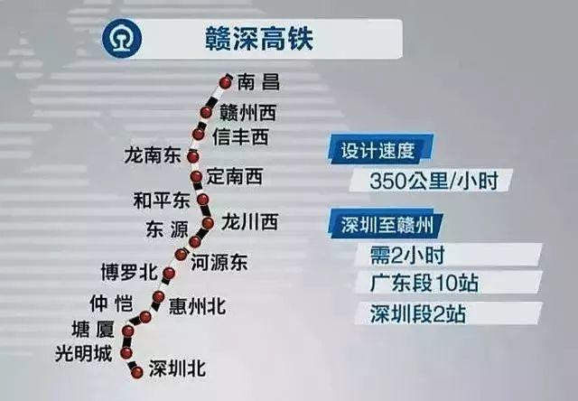 赣深高铁最新站点布局，南北纽带，区域发展强力引擎