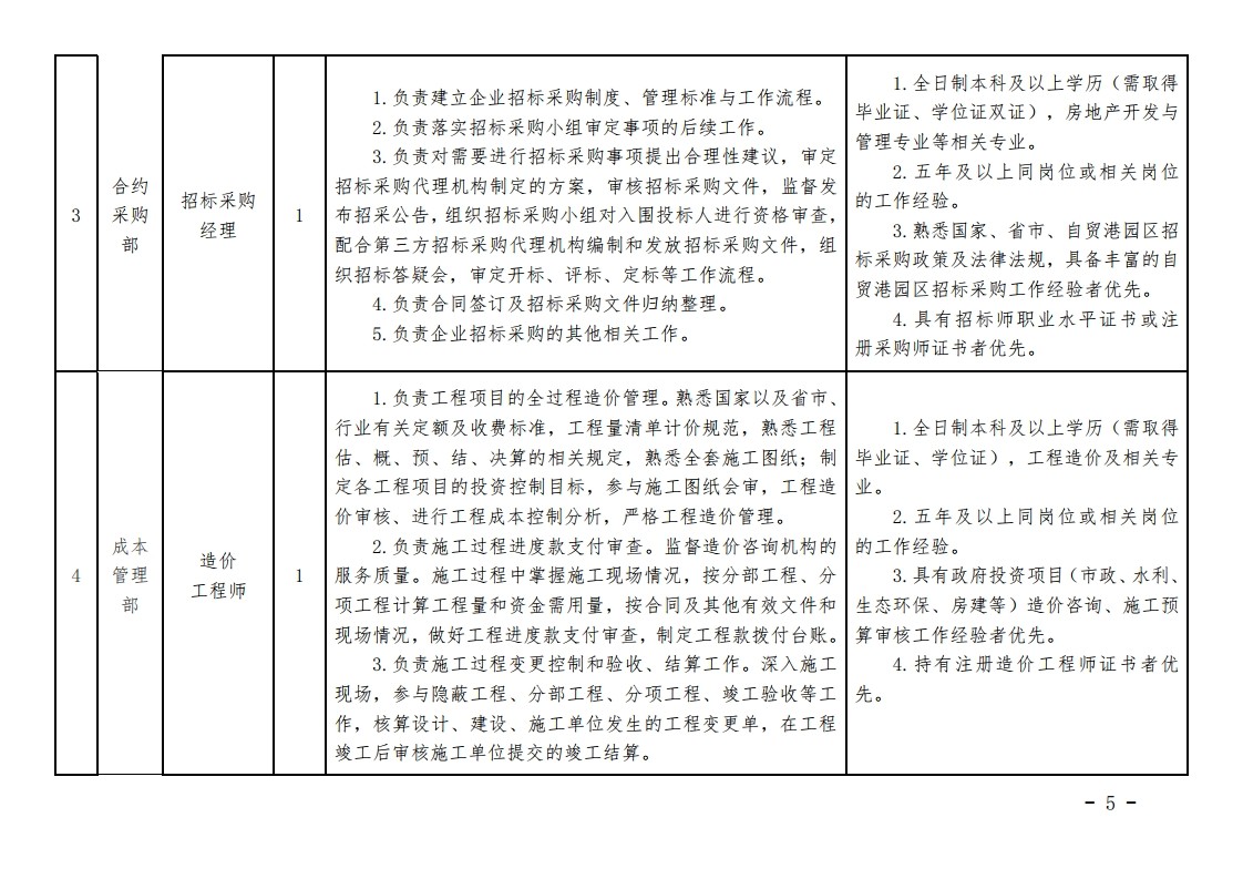 文圣区自然资源和规划局招聘启事新鲜出炉