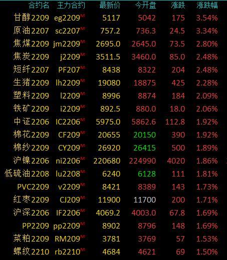 你很爱吃凉皮 第3页