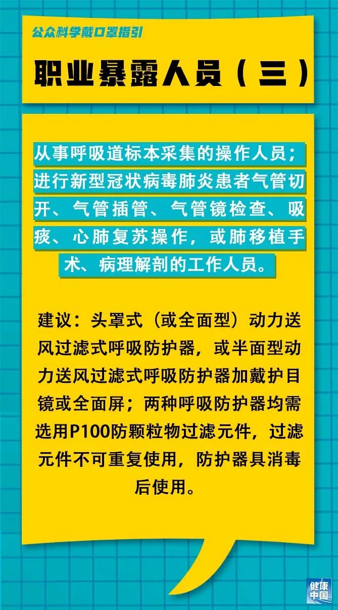 站前区水利局招聘信息发布与职业机会探索