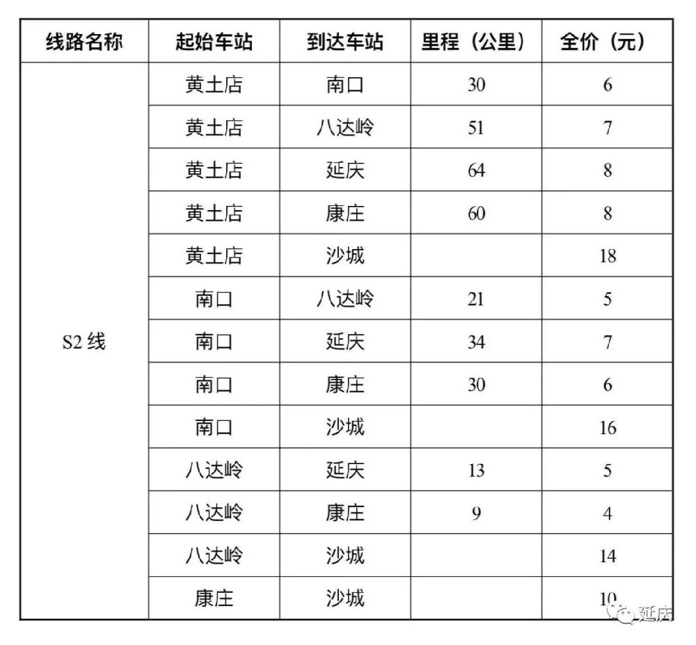 八达岭S2线最新时刻表全面解析