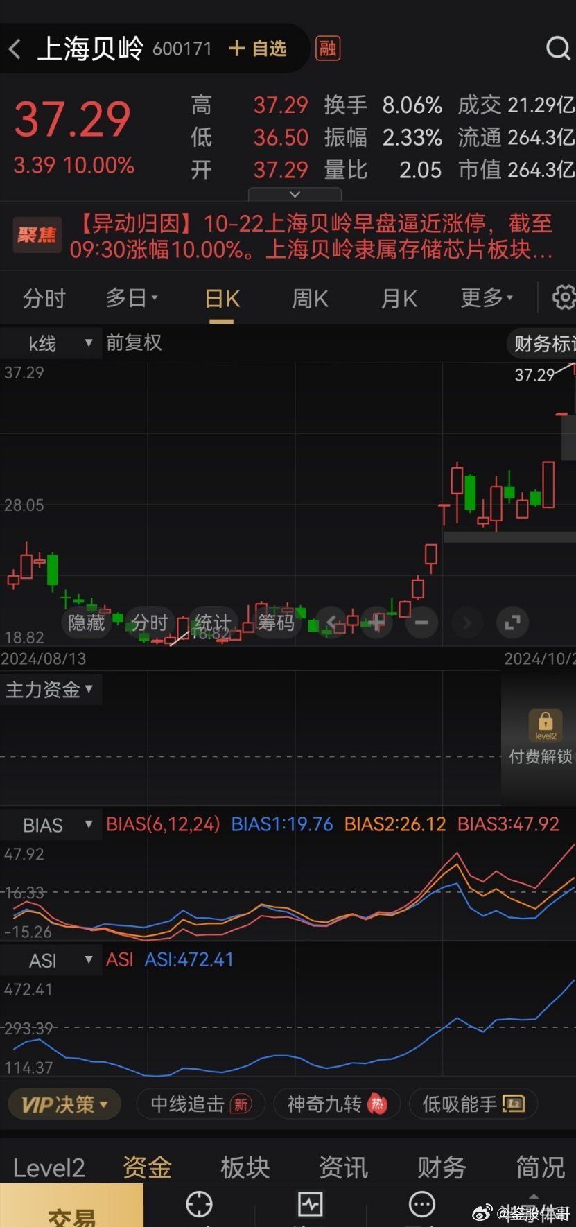 上海贝岭技术革新与市场潜力双重驱动下的最新预测