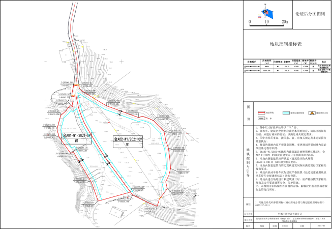 美姑县自然资源和规划局新项目助力地方可持续发展推进