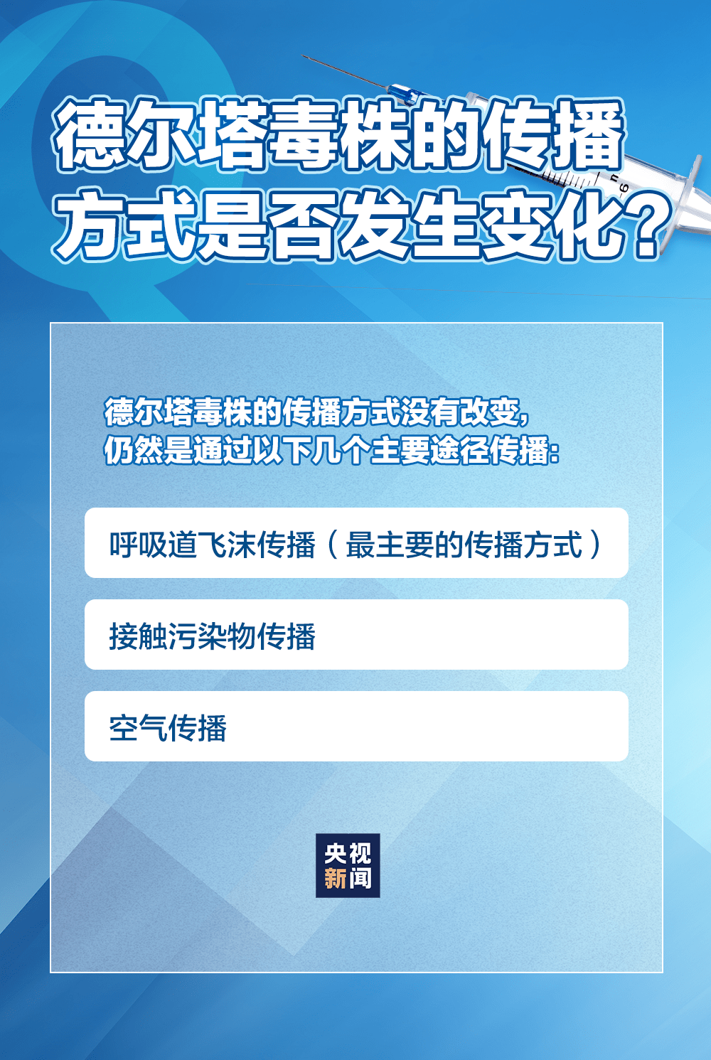 2024年11月新冠高峰期,前沿研究解析_安卓版74.391