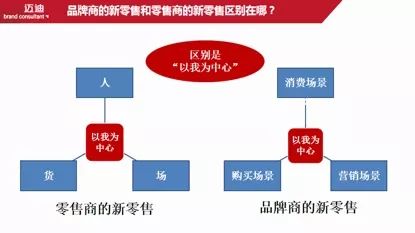 夕颜泪痕 第3页