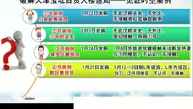 2024年新澳历史开奖记录,理念解答解释落实_T63.718