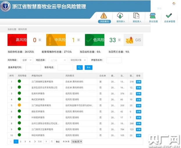 2024年12月1日 第66页