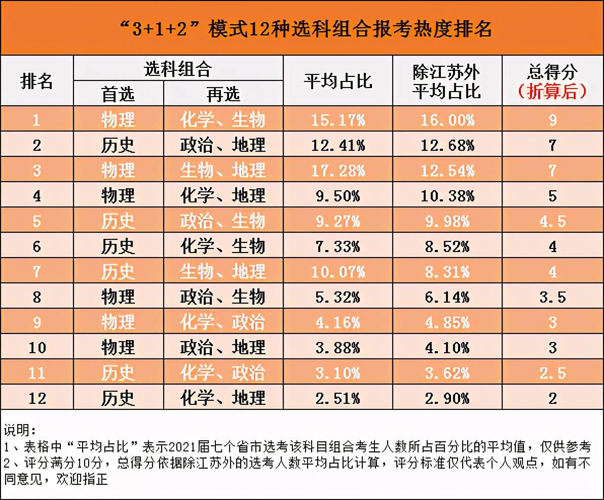 7777788888新澳门正版,实地分析数据计划_DX版90.318