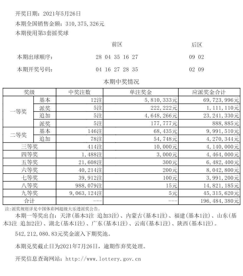 新澳今晚上9点30开奖结果,综合性计划评估_高级版94.330