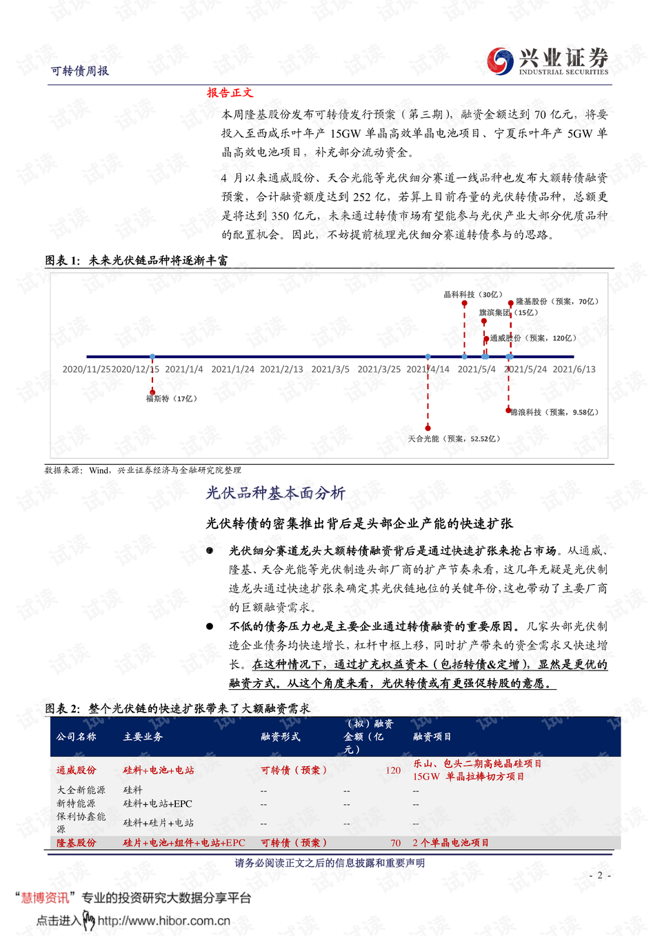 香港免费六会彩开奖结果,最新研究解析说明_Executive89.133