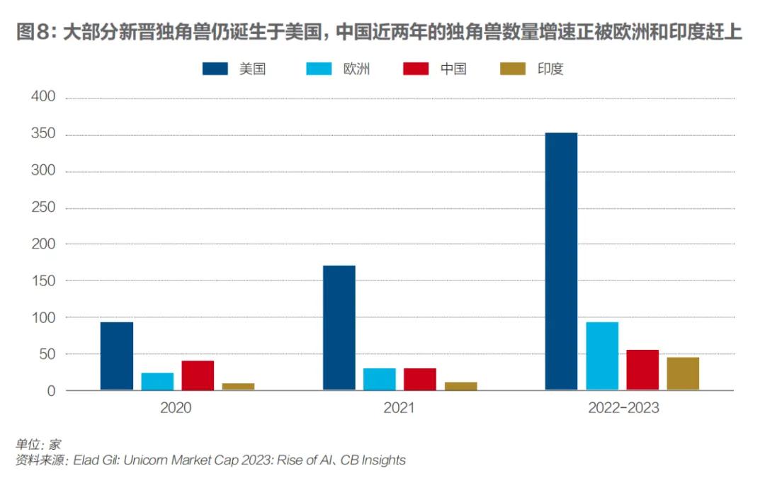 新澳门今晚开奖结果开奖2024,数据执行驱动决策_尊享版93.849