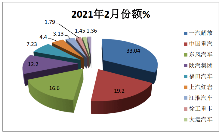 天天开澳门天天开奖历史记录,全面数据策略解析_Surface29.965