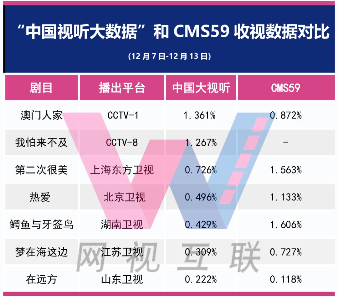 新澳天天开奖资料,深入数据执行策略_轻量版82.452