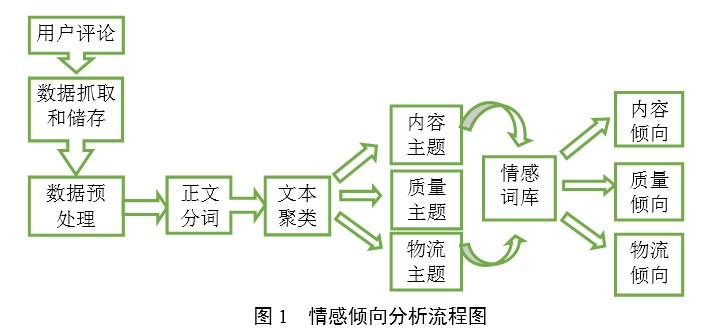 澳门精准四肖四码期期准,实际数据说明_精装版14.524