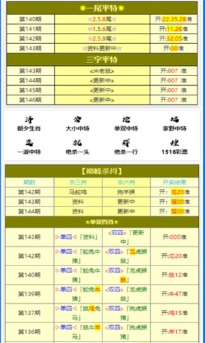 新澳门开奖结果+开奖结果,数据资料解释落实_AR12.234