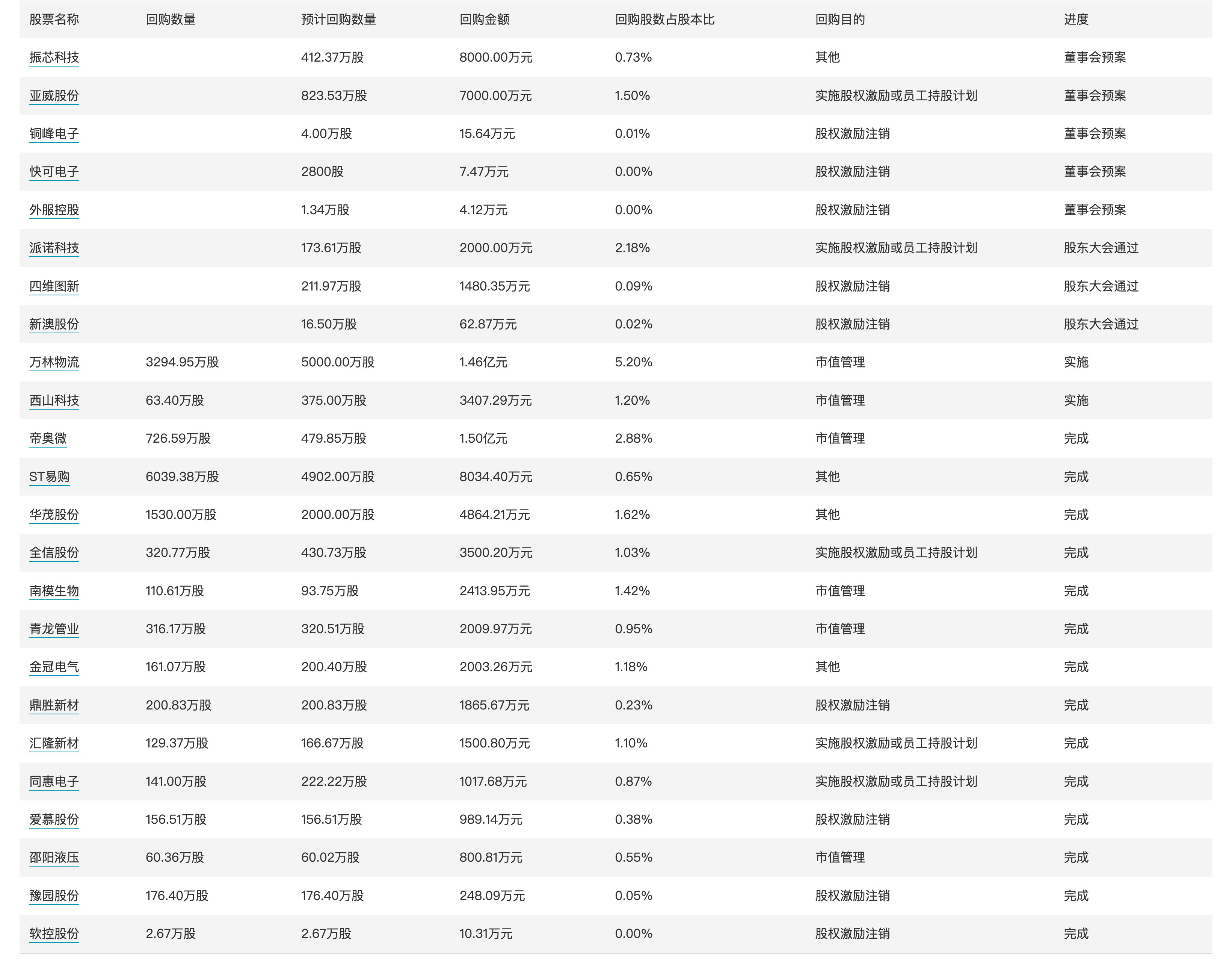 澳门一码一码100准,实际数据说明_挑战款16.692