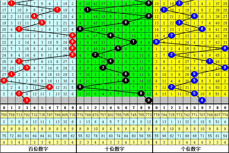 企讯达二肖四码中特最准,整体执行讲解_V98.227