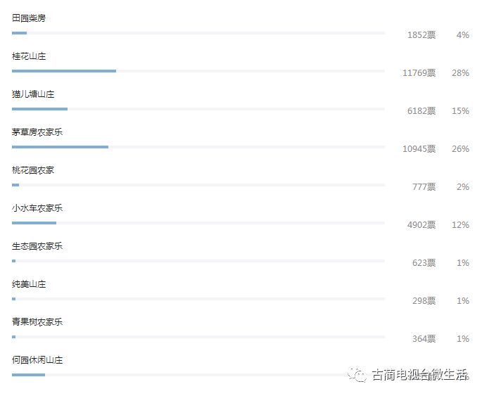 2023年澳门特马今晚开码,权威分析说明_社交版54.308