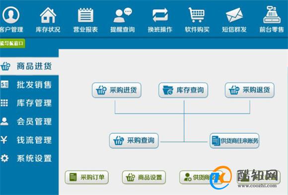 奥门管家婆一肖一码,专业研究解析说明_冒险版57.400