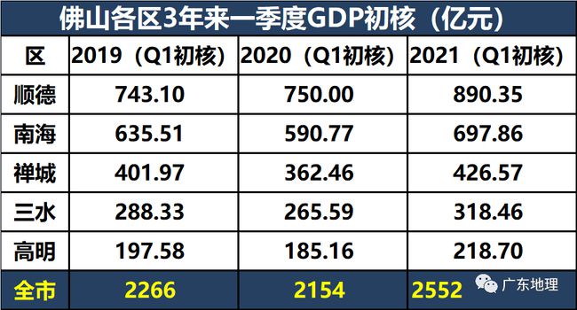 一码一肖100%准确功能佛山,国产化作答解释落实_WP版16.744