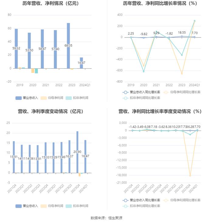 新澳2024今晚开奖结果,诠释分析定义_尊贵版13.748