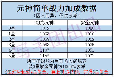 2024新奥彩开奖结果记录,精细策略定义探讨_T91.900