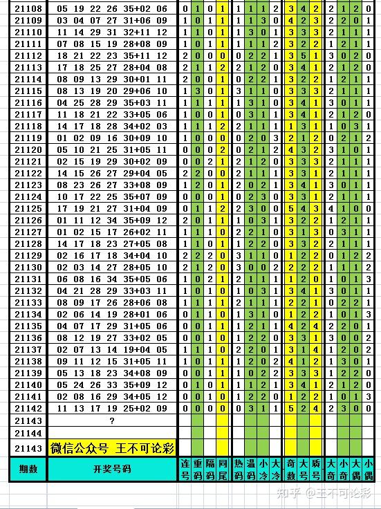 新澳今晚上9点30开奖结果,连贯评估方法_iPad44.54