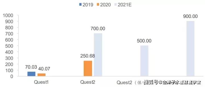 澳门330期资料查看一下,最新研究解释定义_AR31.523