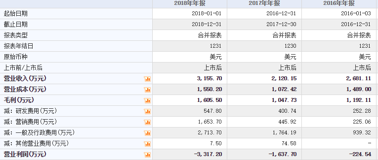 新澳天天彩免费资料2024老,数据导向实施步骤_标配版24.877