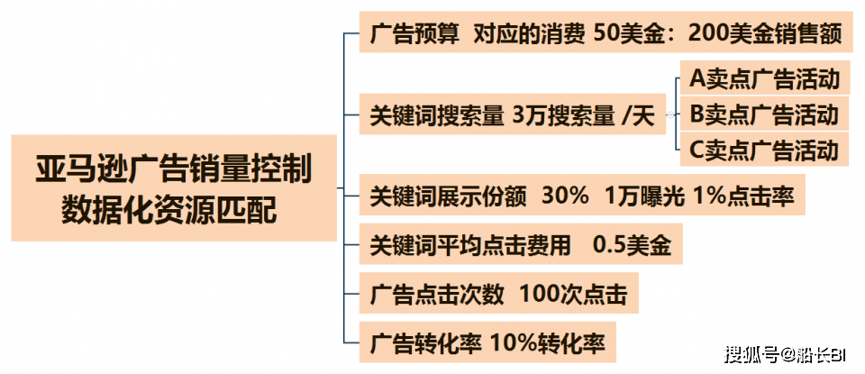 2024香港资料大全正新版,数据决策执行_限定版22.610