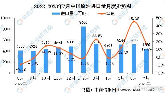 7777788888新澳门开奖2023年,全面执行数据方案_2DM70.998