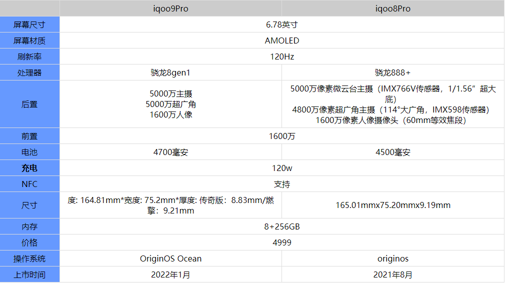 新澳门资料免费大全正版资料下载,实地评估解析说明_4K版24.167