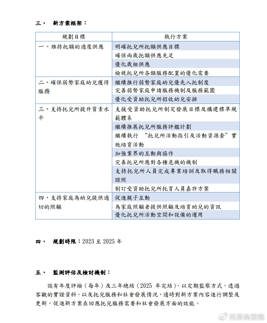 2024新奥正版资料免费大全,最新答案,战略优化方案_Holo69.304