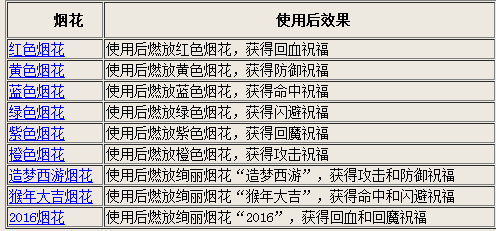 新澳门六开奖结果资料查询,实地研究解析说明_经典款42.468