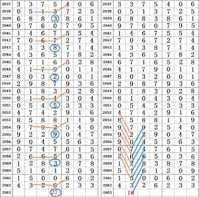 二四六香港资料期期准千附三险阻,快速问题处理策略_Z88.830