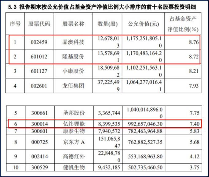 2澳玉昕开奖号码,科学依据解析说明_苹果款42.256